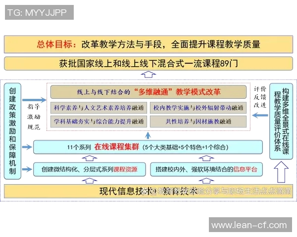 品牌设计驱动创新与价值传递的艺术与策略探索